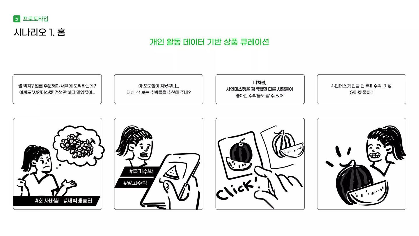 나만의 EASY마켓 Gmarket / 라이트브레인 UX 아카데미 이도윤,김남용,김윤선,김루디아37