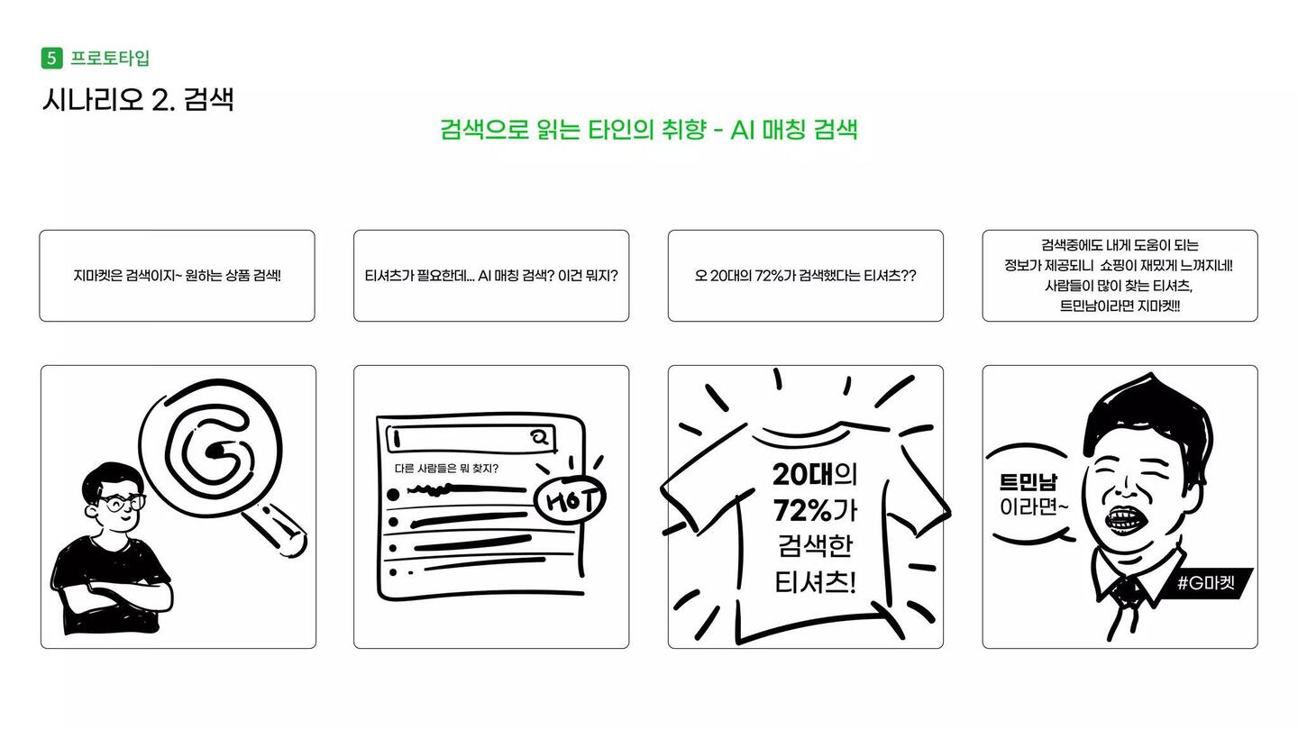 나만의 EASY마켓 Gmarket / 라이트브레인 UX 아카데미 이도윤,김남용,김윤선,김루디아41
