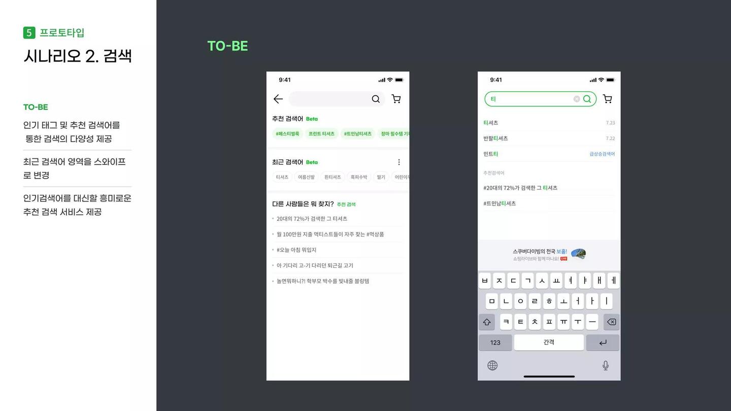 나만의 EASY마켓 Gmarket / 라이트브레인 UX 아카데미 이도윤,김남용,김윤선,김루디아43