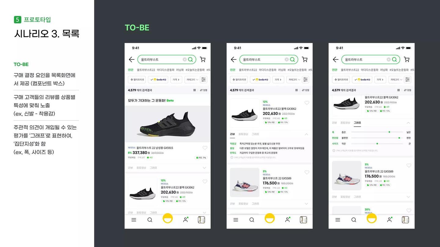 나만의 EASY마켓 Gmarket / 라이트브레인 UX 아카데미 이도윤,김남용,김윤선,김루디아46