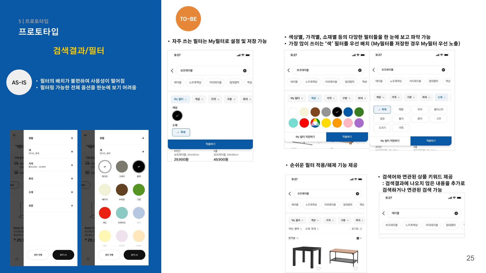 이케아 / 라이트브레인 UX 아카데미 강채린, 박소현, 신지현, 윤소현25