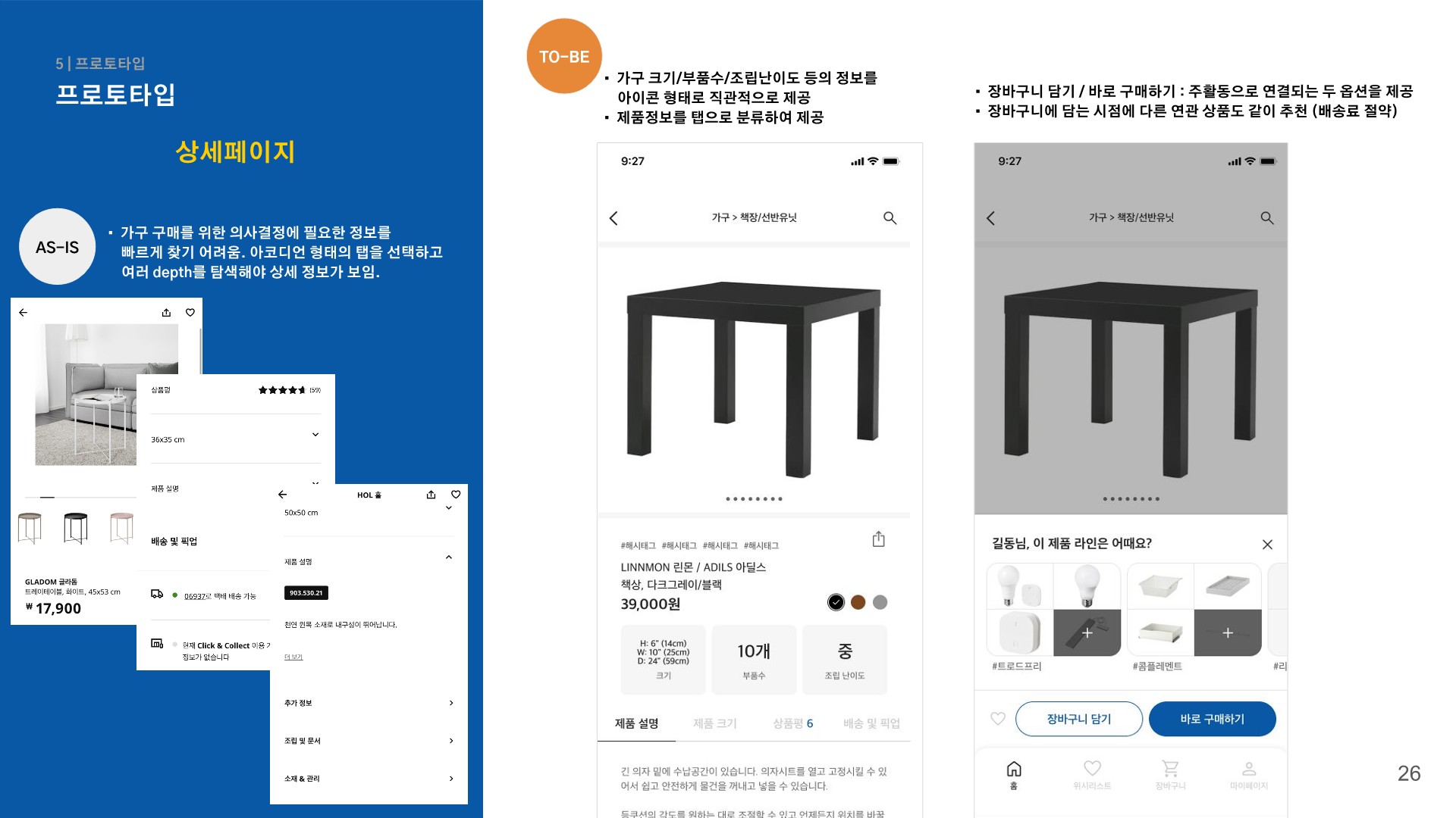 이케아 / 라이트브레인 UX 아카데미 강채린, 박소현, 신지현, 윤소현26