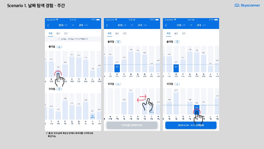 Skyscanner / 라이트브레인 UX 기획 아카데미 김보경, 조은별, 최지웅, 이다경29