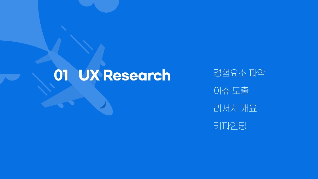 Skyscanner / 라이트브레인 UX 기획 아카데미 김보경, 조은별, 최지웅, 이다경3
