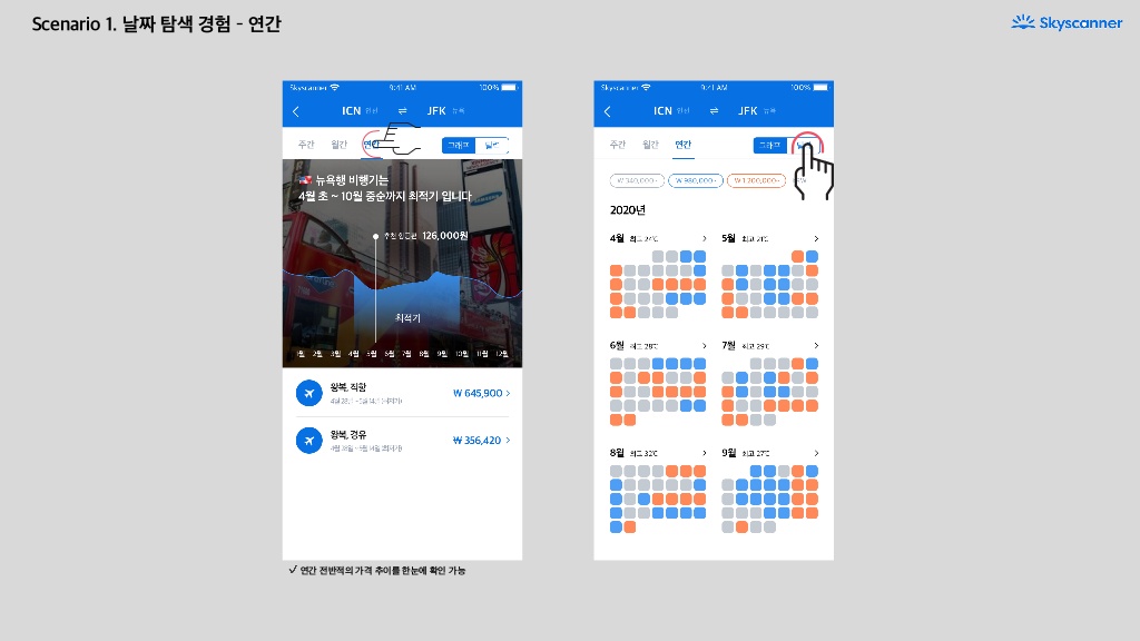 Skyscanner / 라이트브레인 UX 기획 아카데미 김보경, 조은별, 최지웅, 이다경30