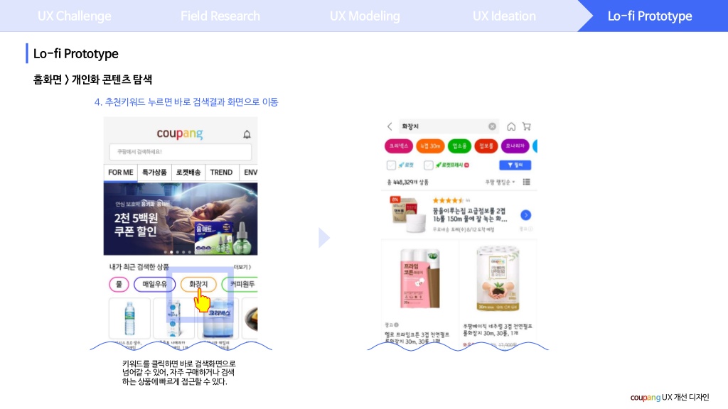 쿠팡 / 라이트브레인 UX 아카데미 김O라, 이O은, 최O강22