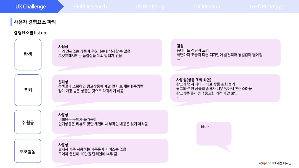 쿠팡 / 라이트브레인 UX 아카데미 김O라, 이O은, 최O강5