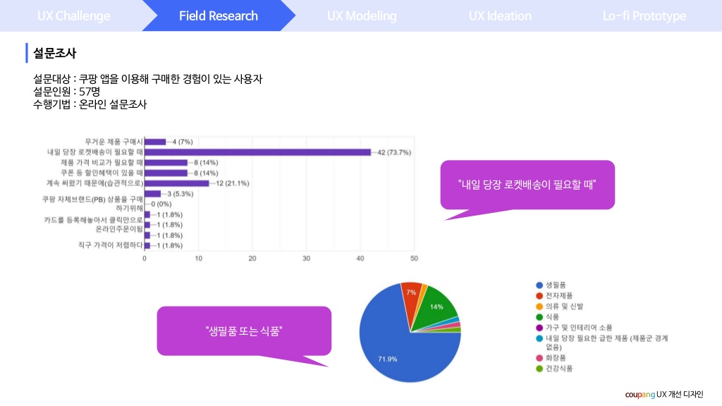 쿠팡 / 라이트브레인 UX 아카데미 김O라, 이O은, 최O강7