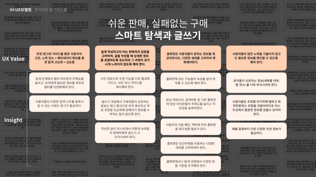 당근마켓 / 라이트브레인 UX 아카데미 전지원, 임채린, 김수진, 신은채26