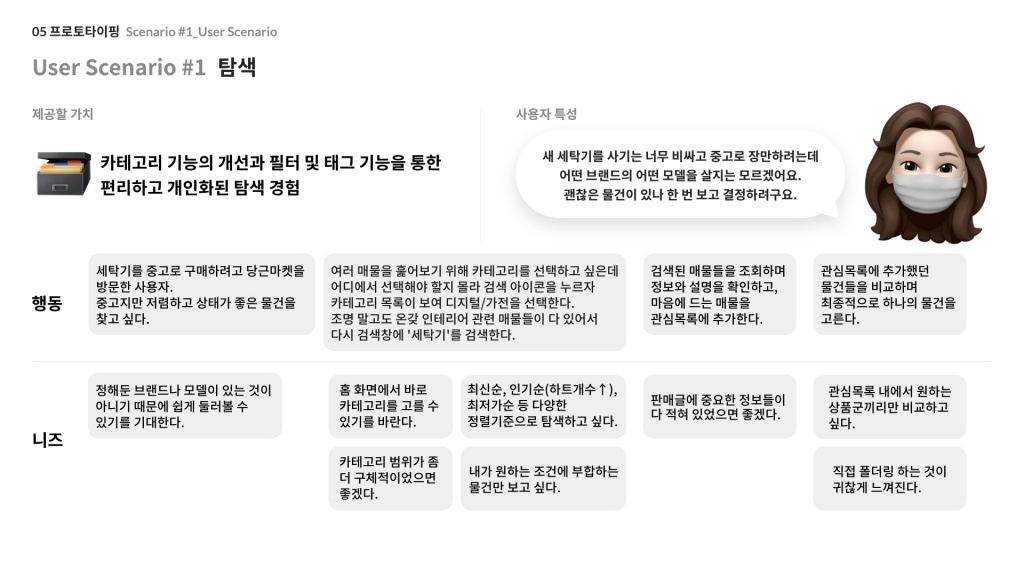 당근마켓 / 라이트브레인 UX 아카데미 전지원, 임채린, 김수진, 신은채31