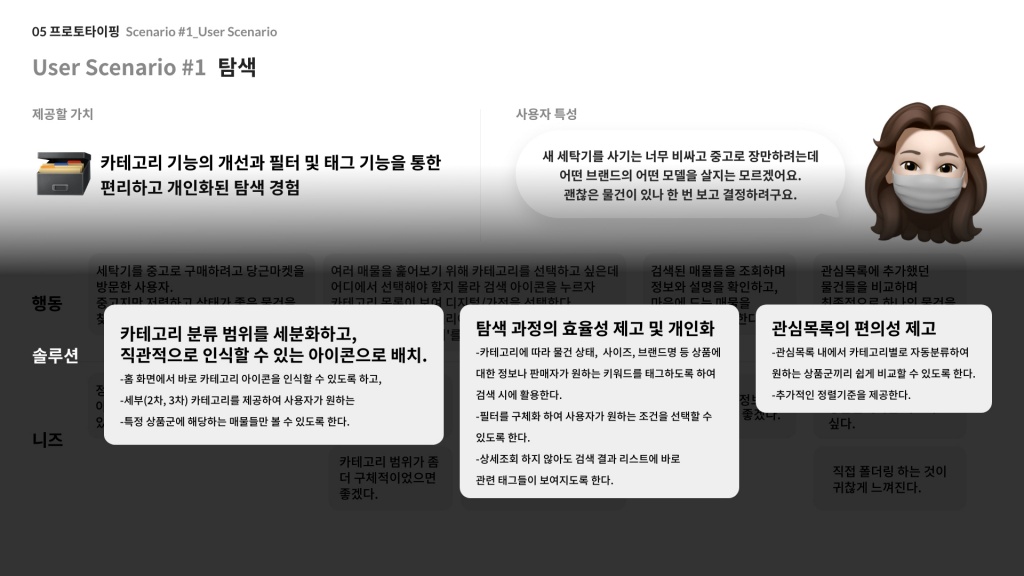 당근마켓 / 라이트브레인 UX 아카데미 전지원, 임채린, 김수진, 신은채32