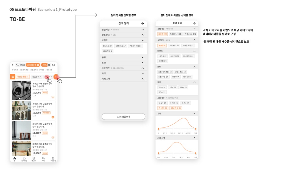 당근마켓 / 라이트브레인 UX 아카데미 전지원, 임채린, 김수진, 신은채37