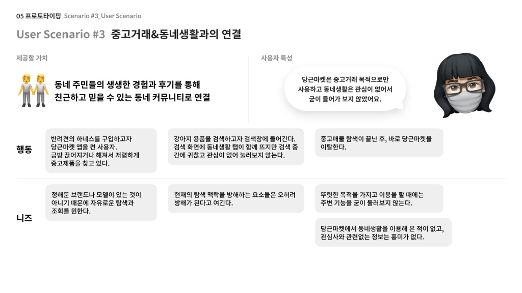 당근마켓 / 라이트브레인 UX 아카데미 전지원, 임채린, 김수진, 신은채47