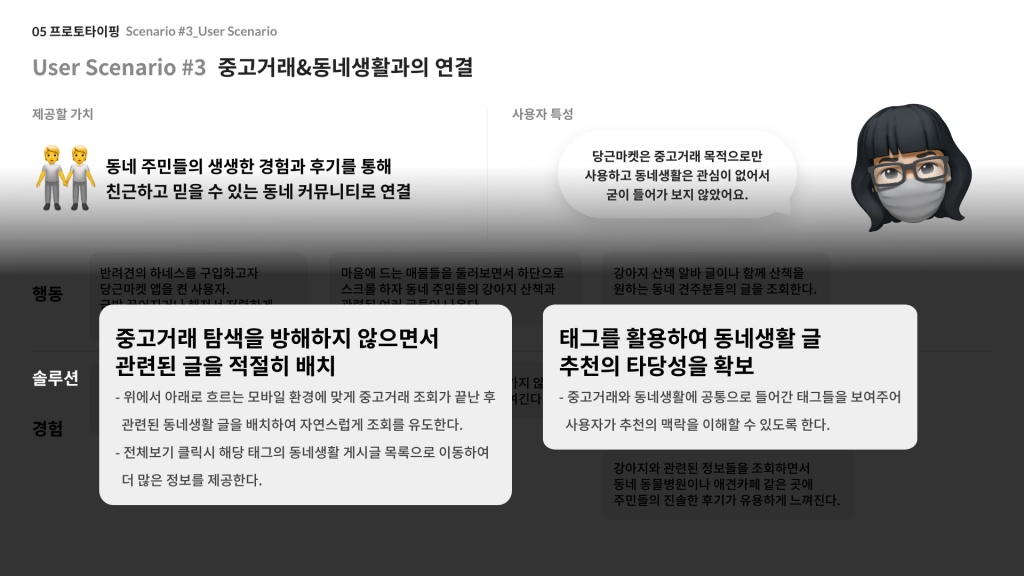당근마켓 / 라이트브레인 UX 아카데미 전지원, 임채린, 김수진, 신은채48