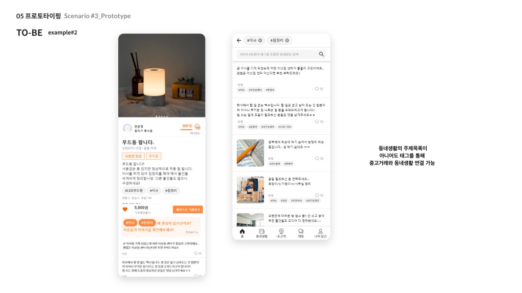당근마켓 / 라이트브레인 UX 아카데미 전지원, 임채린, 김수진, 신은채51