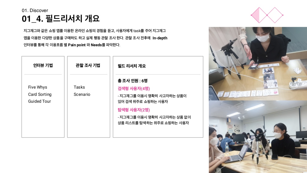 지그재그 / 라이트브레인 UX 아카데미 김소희, 김도희, 강주예, 한진희10