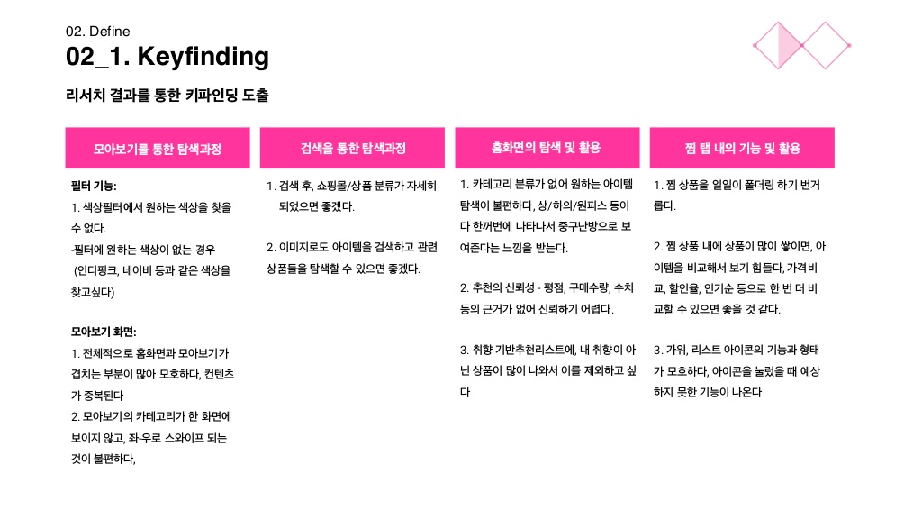 지그재그 / 라이트브레인 UX 아카데미 김소희, 김도희, 강주예, 한진희14