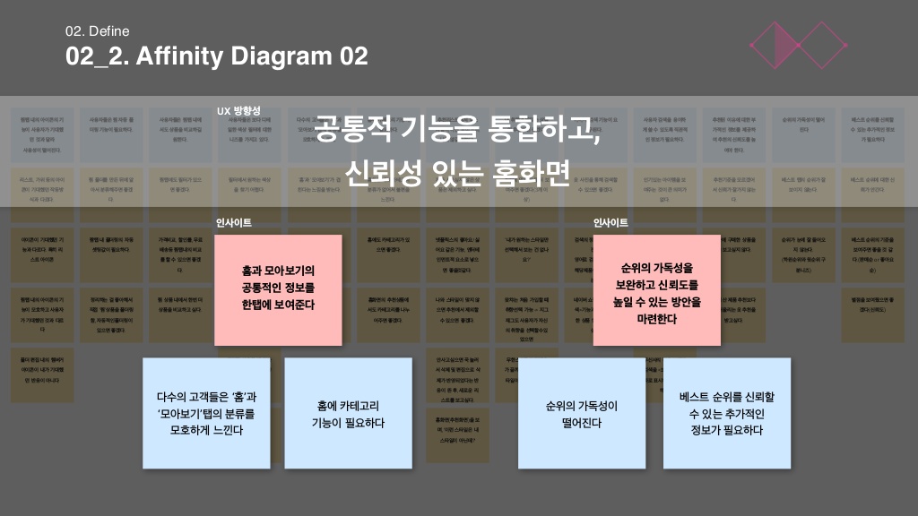 지그재그 / 라이트브레인 UX 아카데미 김소희, 김도희, 강주예, 한진희16