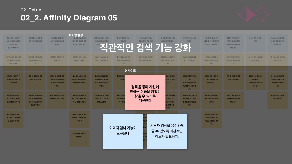 지그재그 / 라이트브레인 UX 아카데미 김소희, 김도희, 강주예, 한진희19
