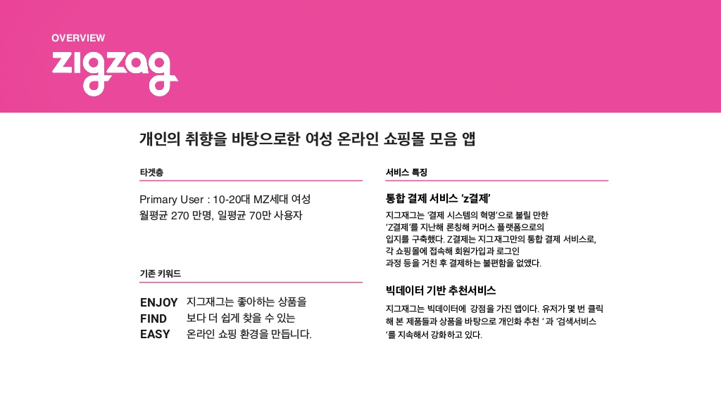지그재그 / 라이트브레인 UX 아카데미 김소희, 김도희, 강주예, 한진희2