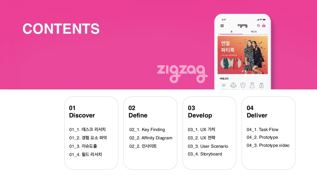 지그재그 / 라이트브레인 UX 아카데미 김소희, 김도희, 강주예, 한진희3