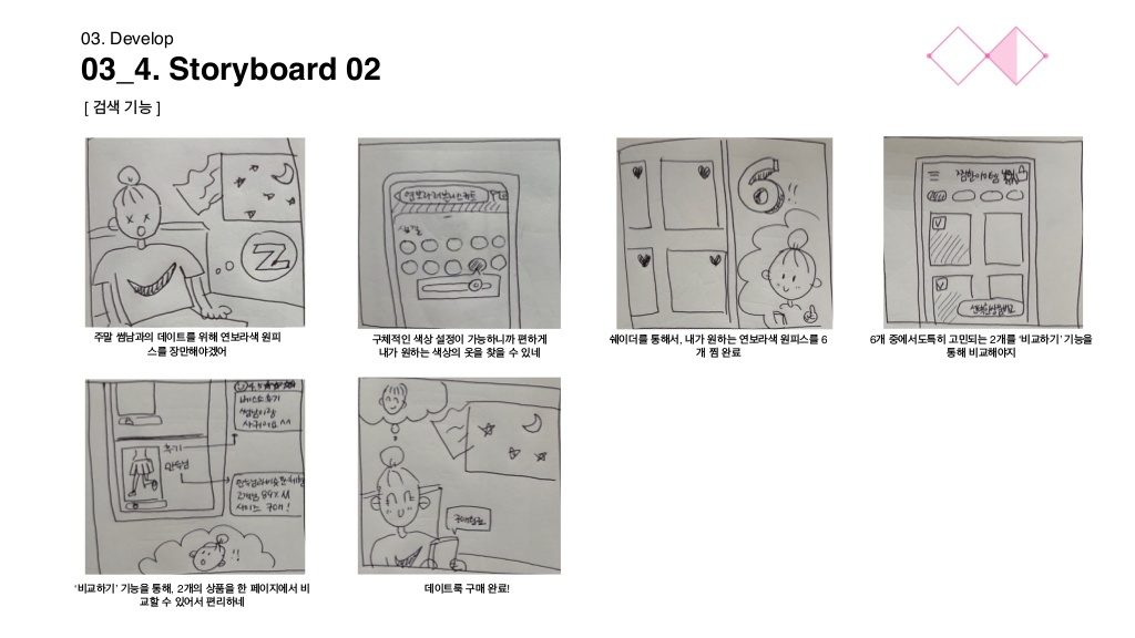 지그재그 / 라이트브레인 UX 아카데미 김소희, 김도희, 강주예, 한진희30