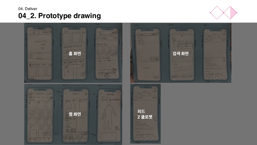 지그재그 / 라이트브레인 UX 아카데미 김소희, 김도희, 강주예, 한진희34