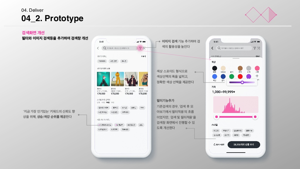 지그재그 / 라이트브레인 UX 아카데미 김소희, 김도희, 강주예, 한진희36
