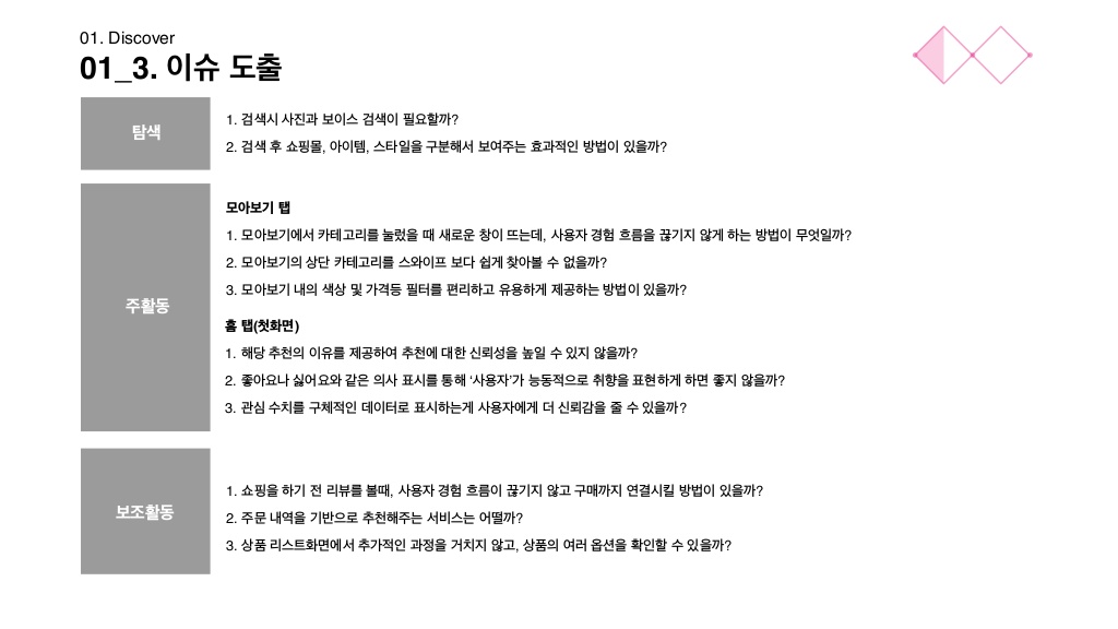 지그재그 / 라이트브레인 UX 아카데미 김소희, 김도희, 강주예, 한진희9