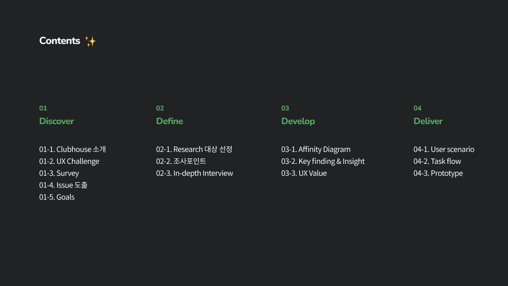 클럽하우스 / 라이트브레인 UX 아카데미 양사랑, 조예린, 김예원, 박수아, 김지현2