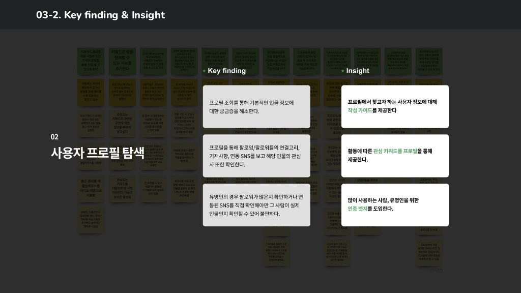 클럽하우스 / 라이트브레인 UX 아카데미 양사랑, 조예린, 김예원, 박수아, 김지현21