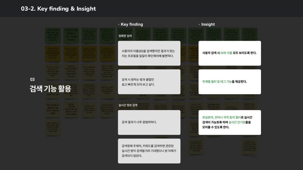 클럽하우스 / 라이트브레인 UX 아카데미 양사랑, 조예린, 김예원, 박수아, 김지현22