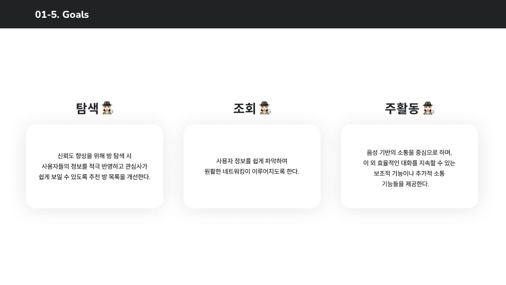 클럽하우스 / 라이트브레인 UX 아카데미 양사랑, 조예린, 김예원, 박수아, 김지현8
