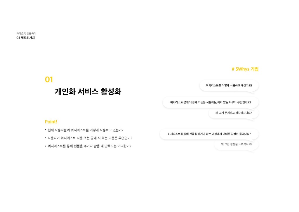 카카오톡 선물하기 / 라이트브레인 UX 아카데미 김민정, 김경희, 이현주, 이주은, 남윤지16