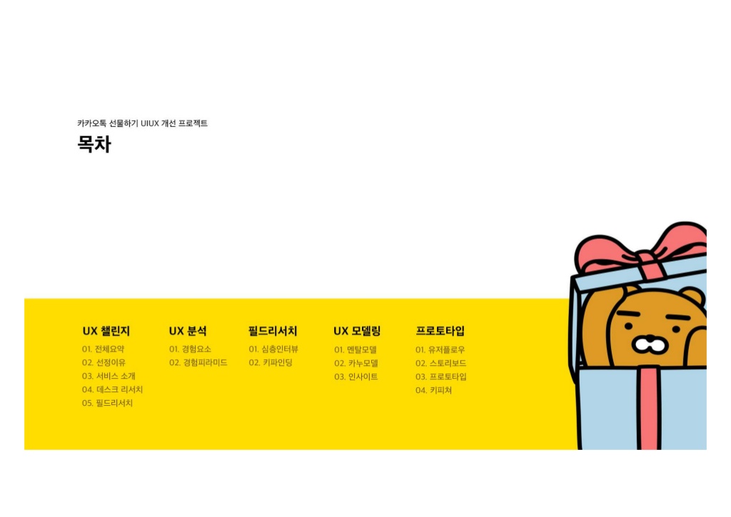카카오톡 선물하기 / 라이트브레인 UX 아카데미 김민정, 김경희, 이현주, 이주은, 남윤지2