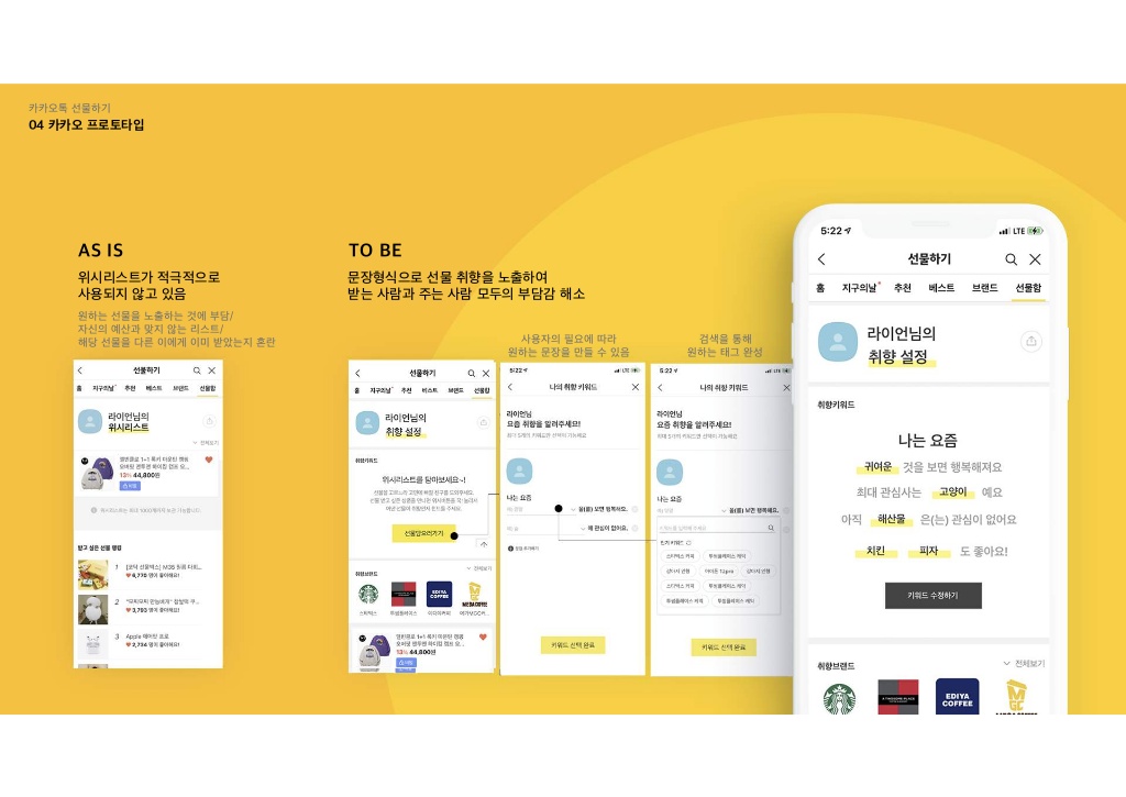 카카오톡 선물하기 / 라이트브레인 UX 아카데미 김민정, 김경희, 이현주, 이주은, 남윤지30