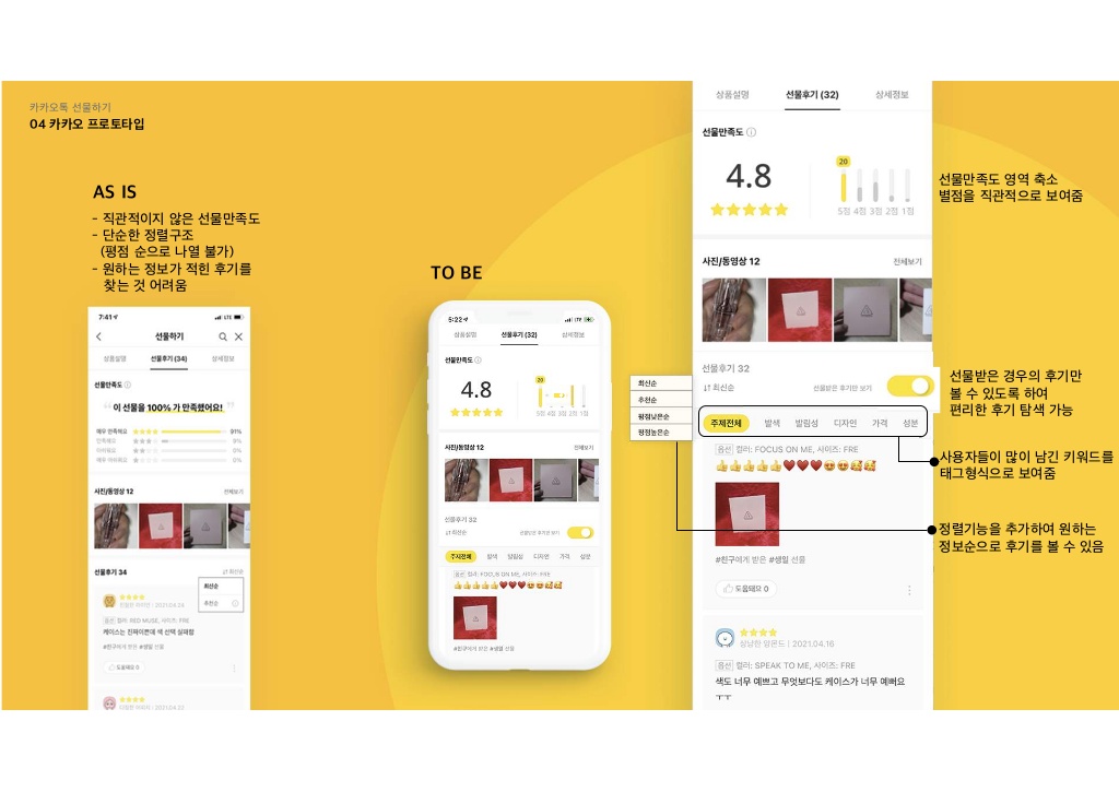 카카오톡 선물하기 / 라이트브레인 UX 아카데미 김민정, 김경희, 이현주, 이주은, 남윤지37