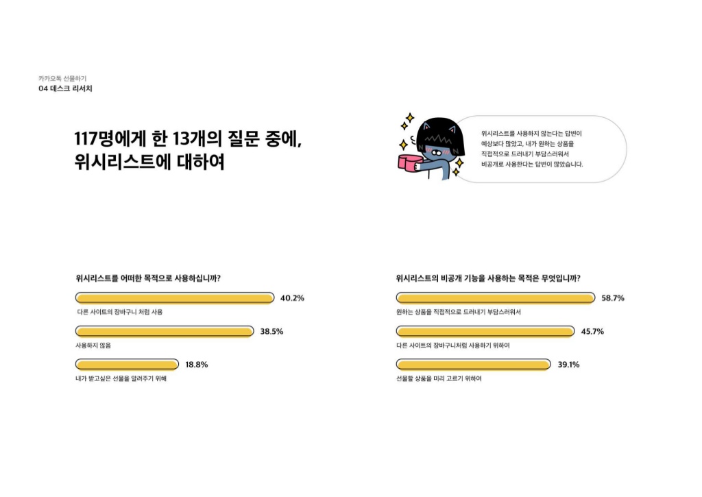 카카오톡 선물하기 / 라이트브레인 UX 아카데미 김민정, 김경희, 이현주, 이주은, 남윤지7