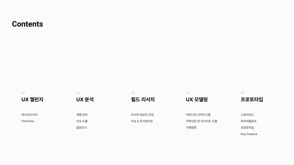마켓컬리 / 라이트브레인 UX 아카데미 김지영, 박나영, 박정은, 조유진2