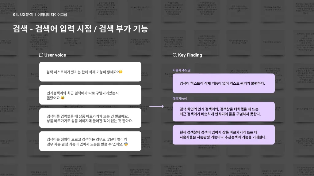 마켓컬리 / 라이트브레인 UX 아카데미 김지영, 박나영, 박정은, 조유진24