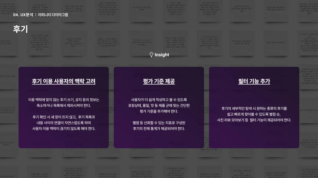 마켓컬리 / 라이트브레인 UX 아카데미 김지영, 박나영, 박정은, 조유진31