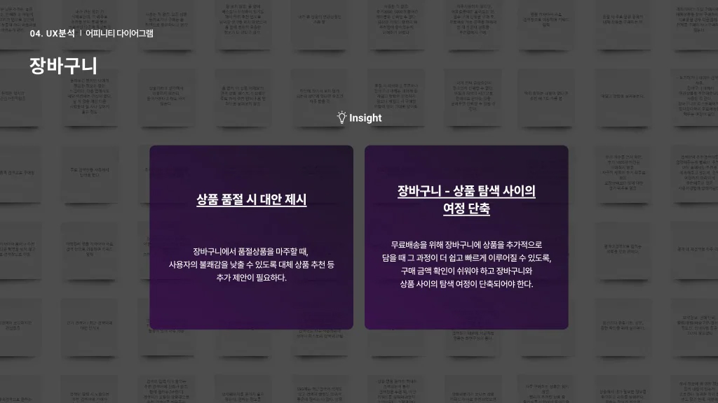 마켓컬리 / 라이트브레인 UX 아카데미 김지영, 박나영, 박정은, 조유진33