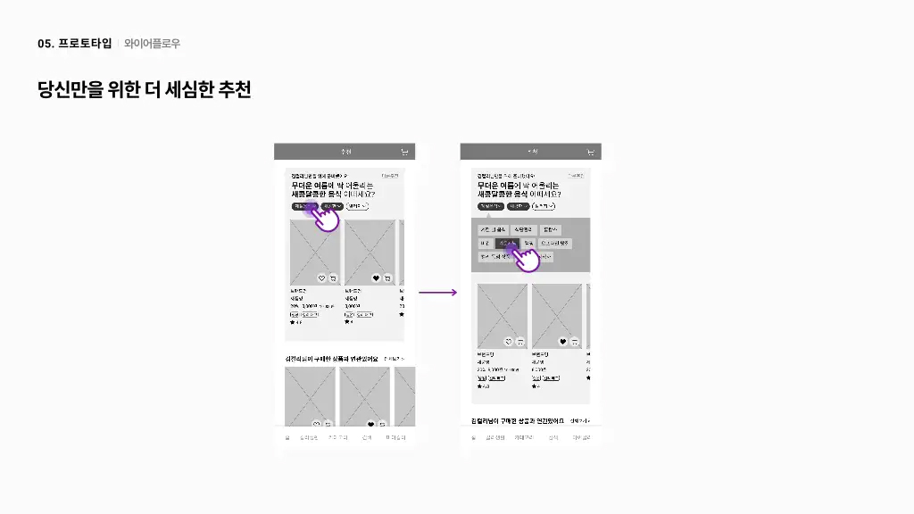 마켓컬리 / 라이트브레인 UX 아카데미 김지영, 박나영, 박정은, 조유진38
