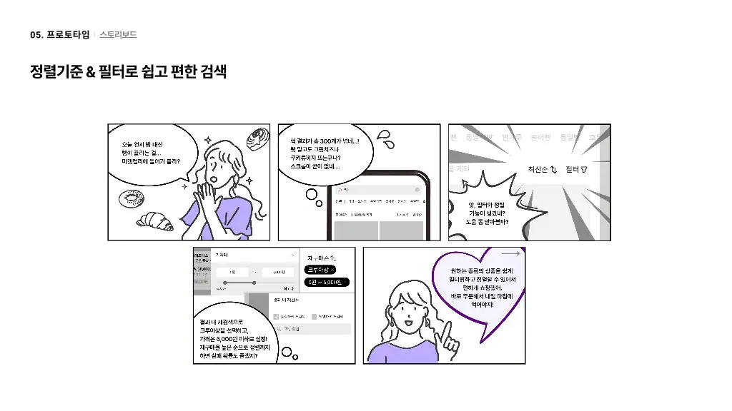 마켓컬리 / 라이트브레인 UX 아카데미 김지영, 박나영, 박정은, 조유진46