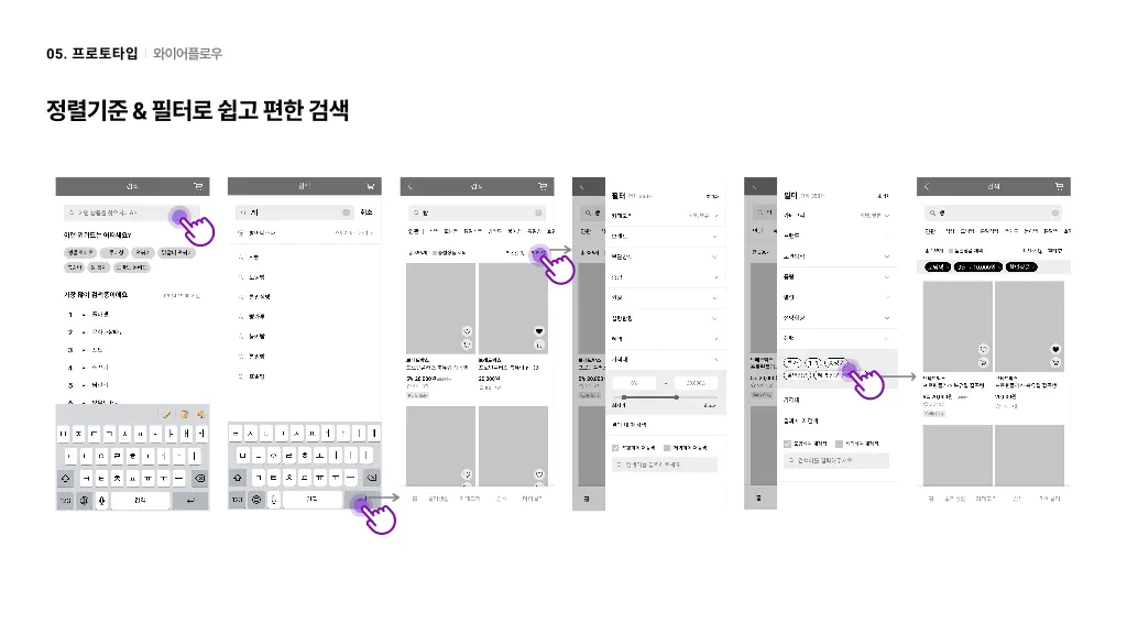 마켓컬리 / 라이트브레인 UX 아카데미 김지영, 박나영, 박정은, 조유진47