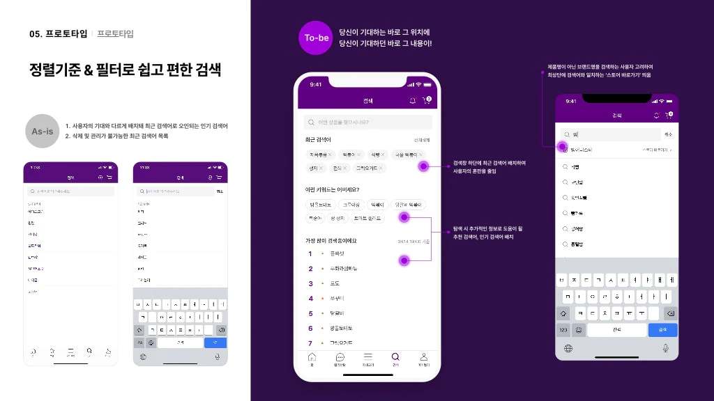 마켓컬리 / 라이트브레인 UX 아카데미 김지영, 박나영, 박정은, 조유진48