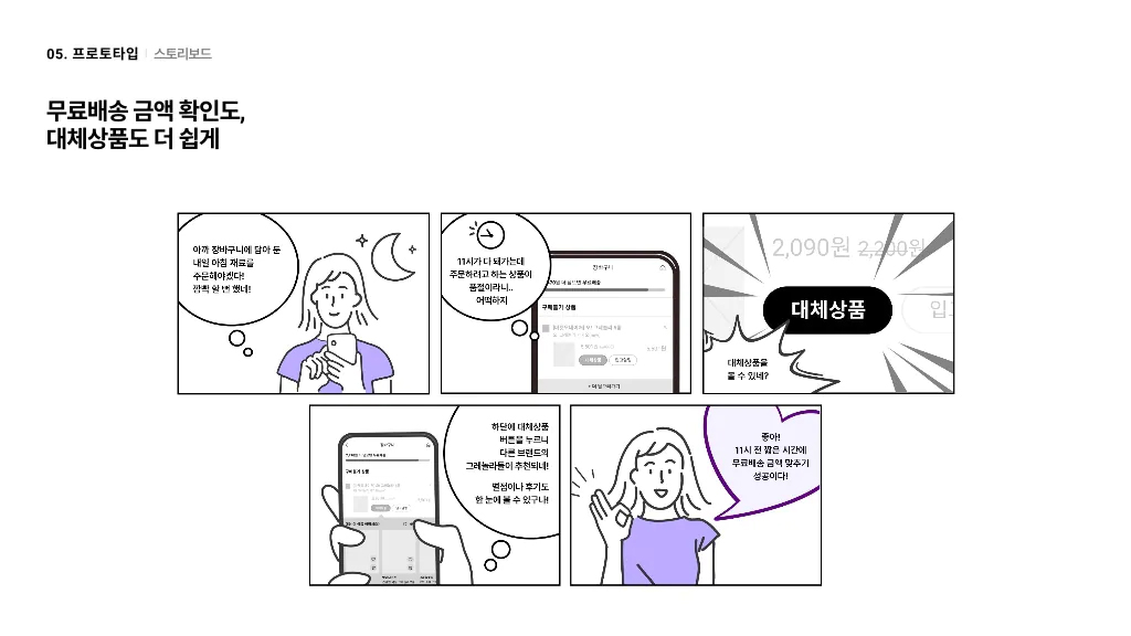 마켓컬리 / 라이트브레인 UX 아카데미 김지영, 박나영, 박정은, 조유진56