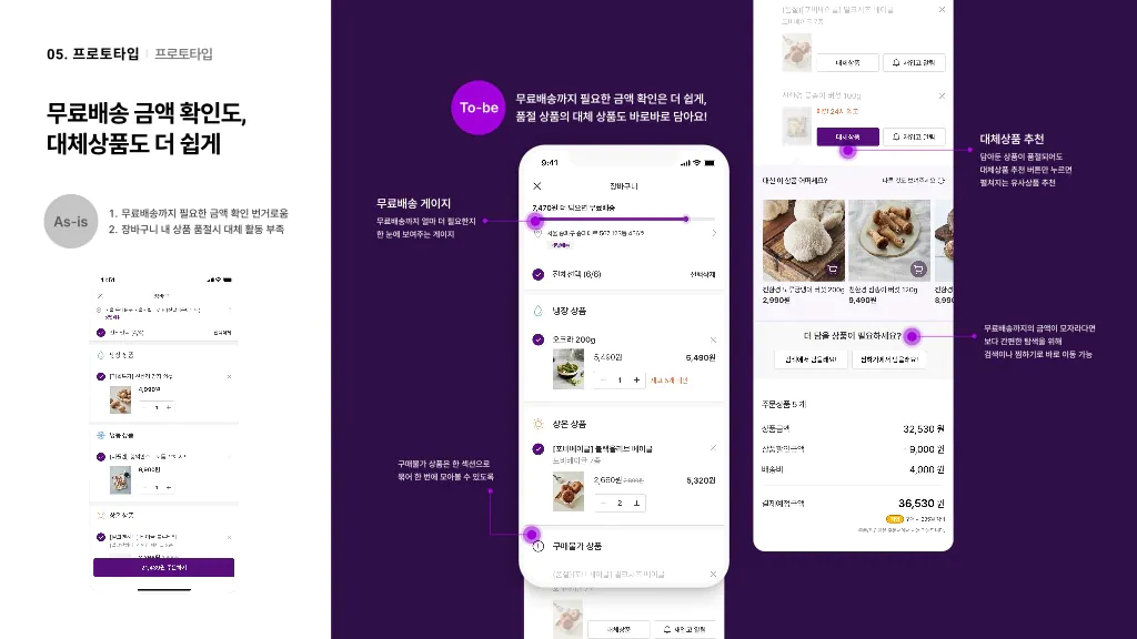 마켓컬리 / 라이트브레인 UX 아카데미 김지영, 박나영, 박정은, 조유진58