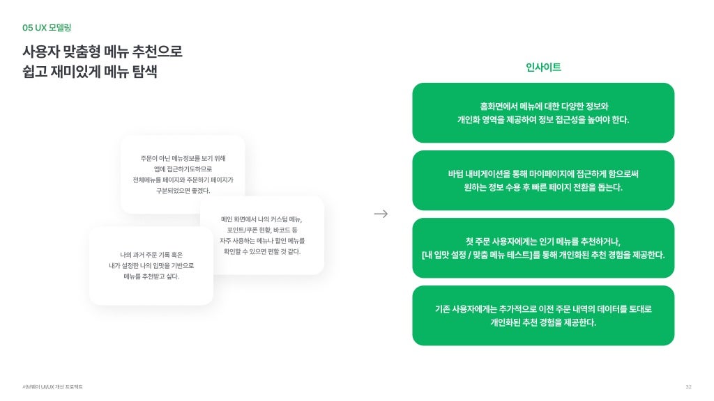 서브웨이 / 라이트브레인 UX 아카데미 박소희, 정현지, 정혜선31