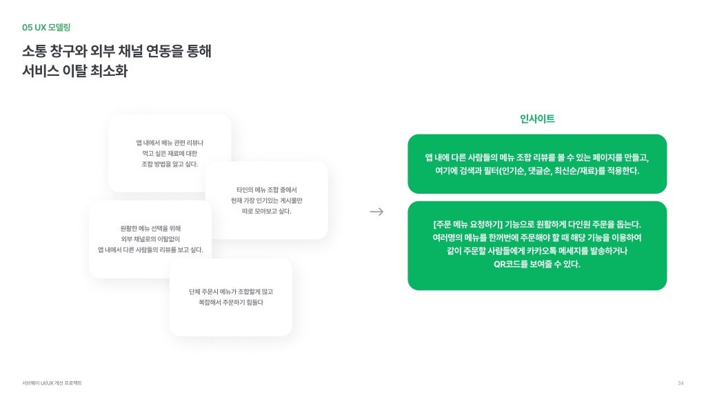 서브웨이 / 라이트브레인 UX 아카데미 박소희, 정현지, 정혜선33